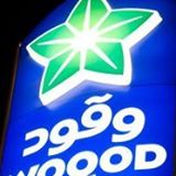 WOQOD Achieves A Net Profit Amounting to QR. 229.3 million