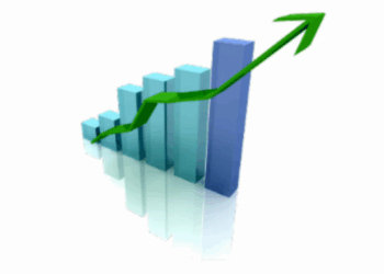 Kuwait’s consumer price rises by 2.96 percent in March