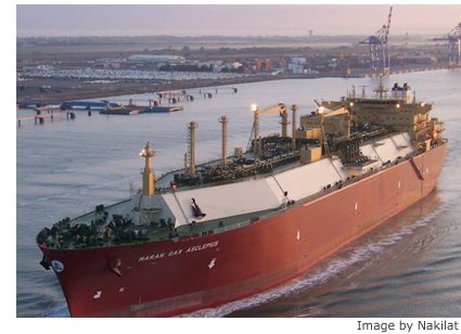 Nakilat Q1 Net Profit Up 17% to QR 207 Million