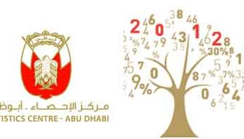 SCAD:Building Materials Prices Up by 0.3-18.3 percent YoY