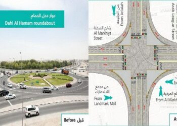 Ashghal to Convert Al Markhiya, Dahl Al Hamam Roundabouts to Signal-Controlled Intersections