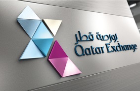 Qatar Exchange Index Drops 147.07 Points