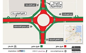 Ashghal Announces New Traffic Diversions on Streets Leading to Dahl Al Hamam Roundabout