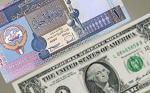 US dollar unchanged against Kuwaiti dinar