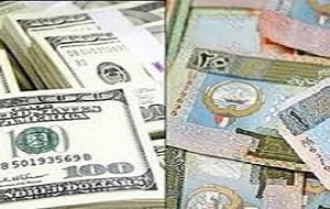 US dollar unchanged against Kuwaiti dinar at 0.283