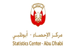 Abu Dhabi’s inflation rate in consumer prices rose to 2.8% in the first seven months: SCAD