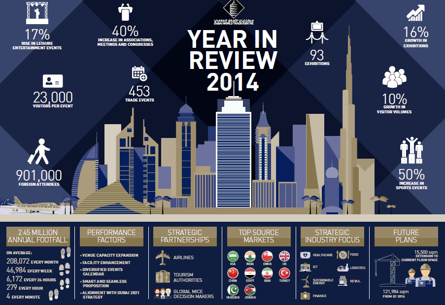 Standing out from the crowd