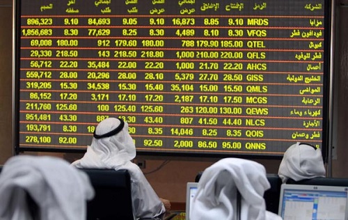 Qatar Stocks Close Higher