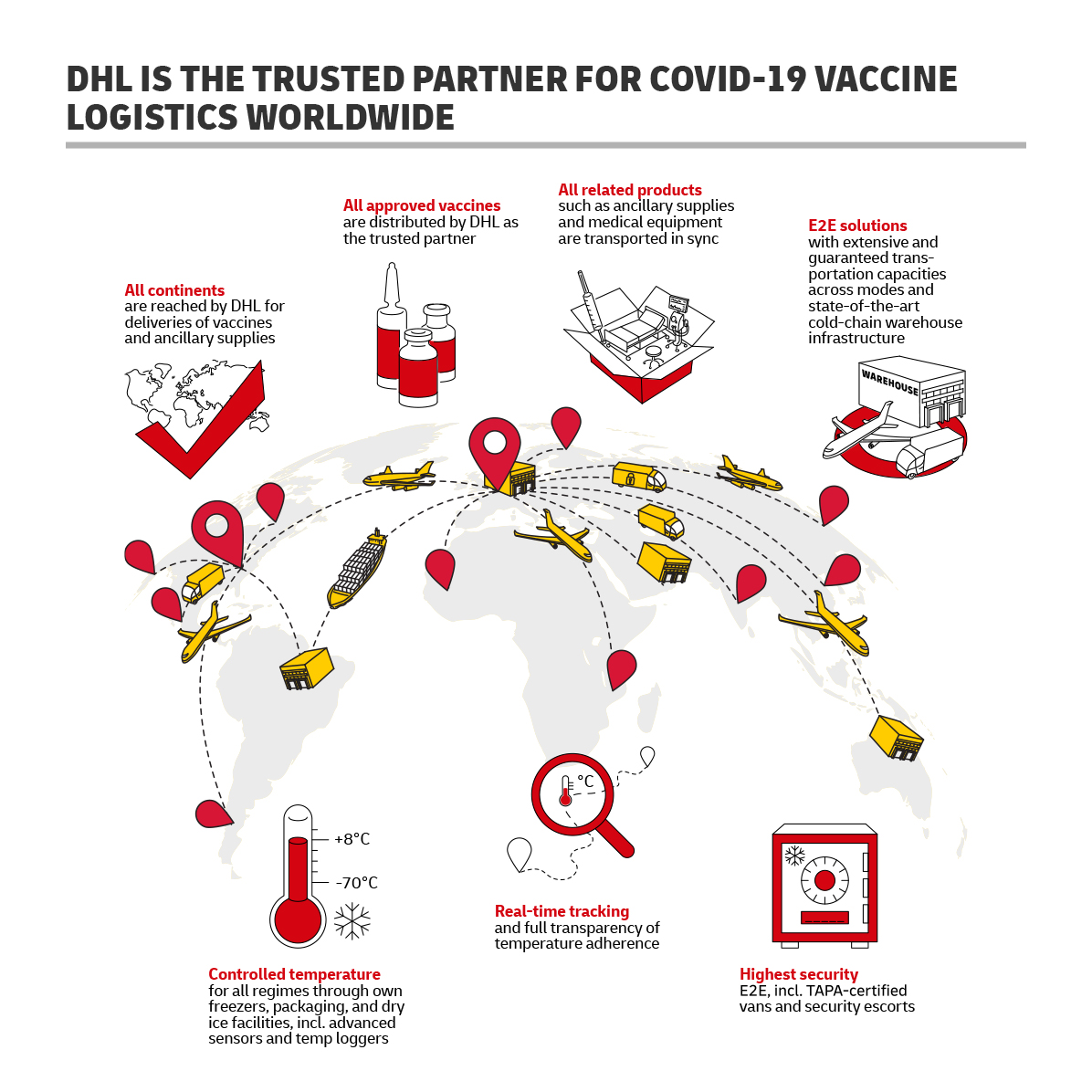 Multi-sector collaborations and global vaccinations key to fighting COVID-19