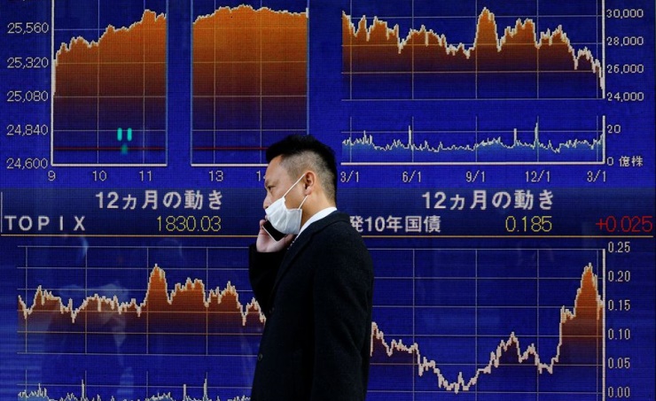 Asia stocks skid as China’s COVID surge weigh