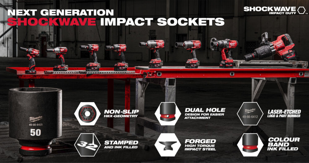 MILWAUKEE introduces the next generation of Shockwave Impact Duty – Impact Socket Range