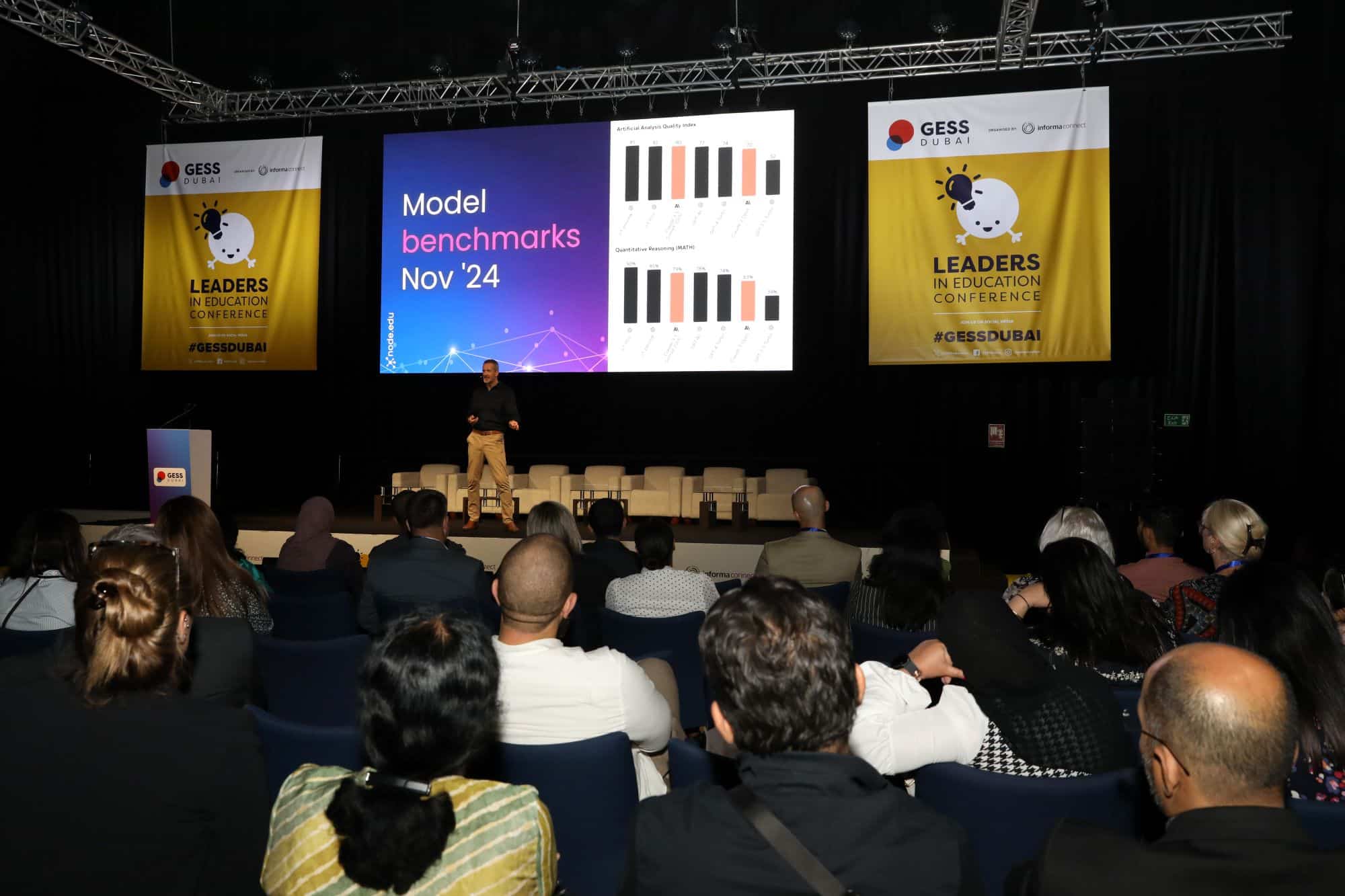 GESS Dubai 2024 Keeps the Momentum Going with Bigger Exhibitor Showcases