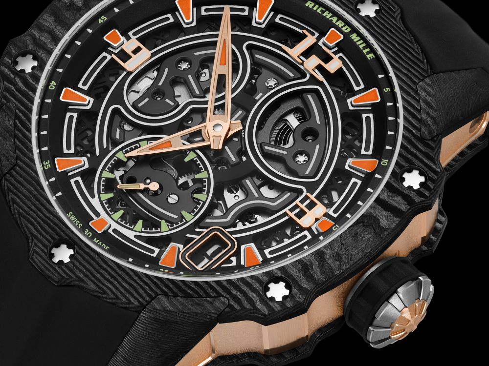 RM 33-03 Automatic: The Subtle Alchemy Of Refined Roundness