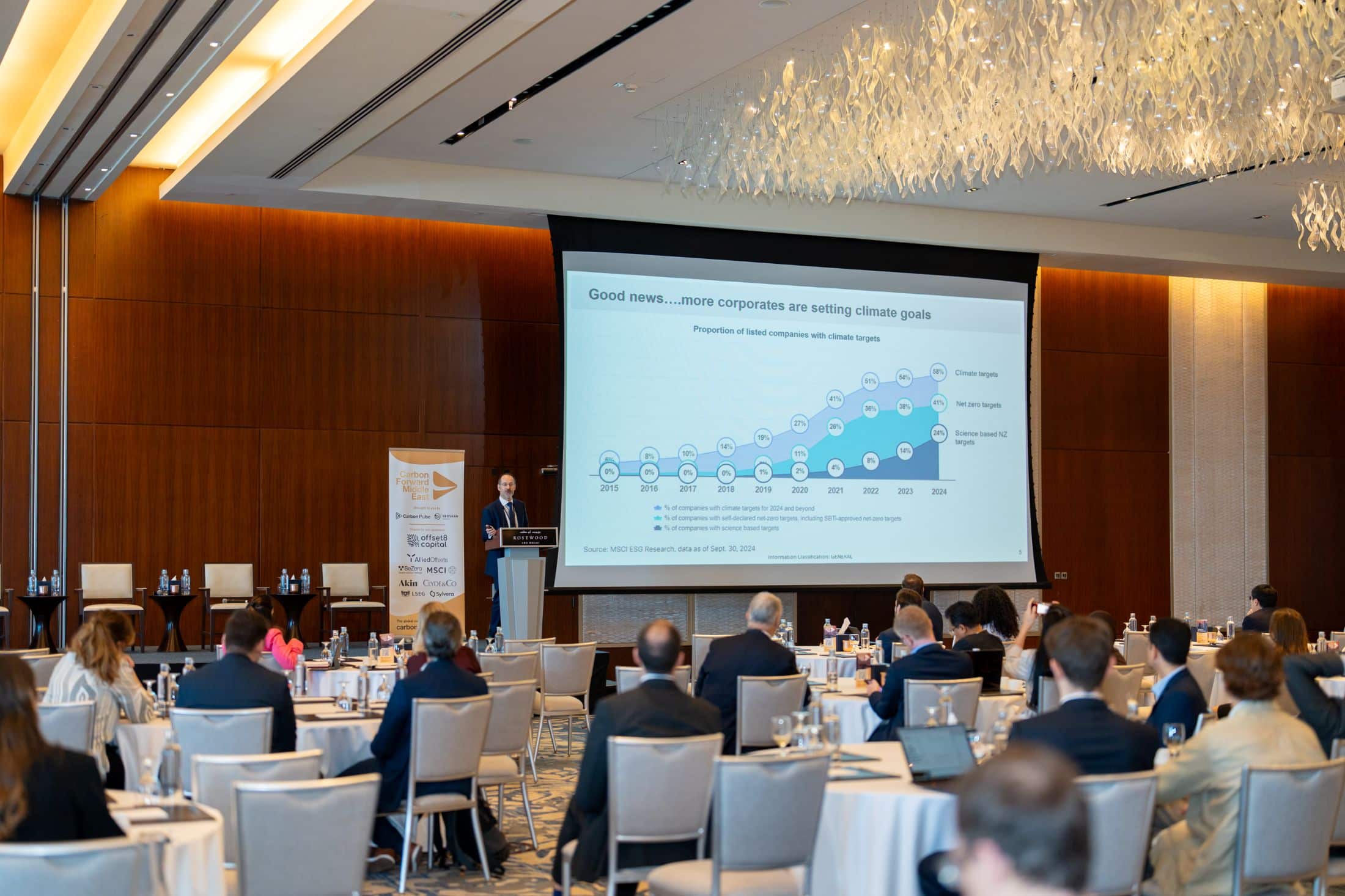 CFME 2026 arrives at World Future Energy Summit