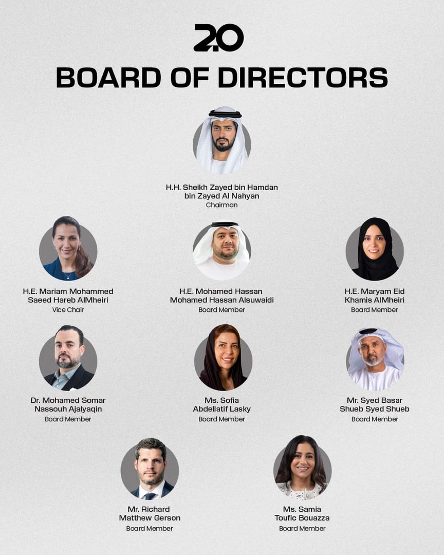 2PointZero Group Unveils New Board Leadership to Drive Global Expansion